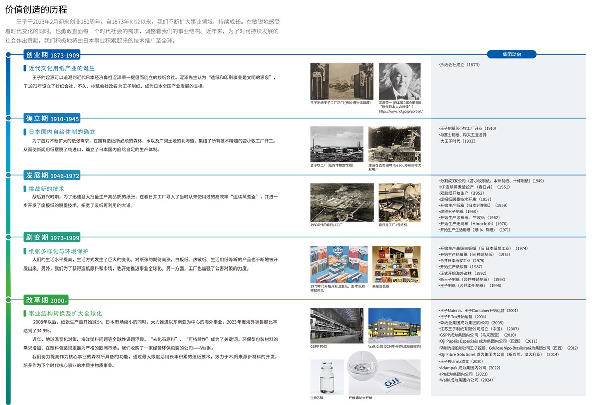 可持續(xù)發(fā)展報告-2024-大文件-5.jpg